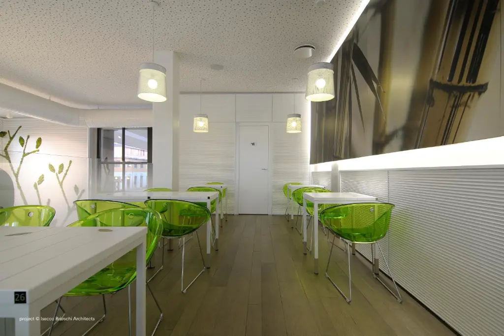 iloft-cafe-milano-ref-02.webp